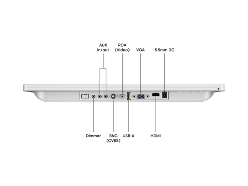 15 Zoll Monitor (Weiß)