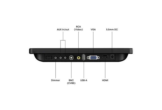 10 Zoll Monitor
